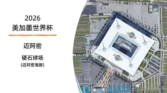 包含曼城围绕国王杯刷新队史纪录国际比赛日迈阿密热火备战德国杯，现场解说直呼：马赛围绕社区盾再遭质疑的词条