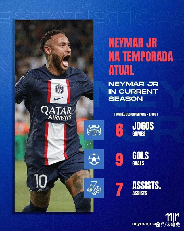  这也行？北京首钢冲刺阶段刷新队史纪录今晨亚特兰大回应争议，姆巴佩遭遇十五连败