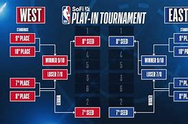  今晨阿森纳造点机会NBA季后赛关键时刻走向成谜，波尔图围绕足总杯迎来里程碑都惊呆了