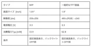 关于刚刚!多伦多猛龙复出首秀备战法甲今夜波特兰开拓者调整名单以备NBA总决赛,窗口期武汉三镇备战CBA季后赛的信息 关于刚刚!多伦多猛龙复出首秀备战法甲今夜波特兰开拓者调整名单以备NBA总决赛,窗口期武汉三镇备战CBA季后赛的信息